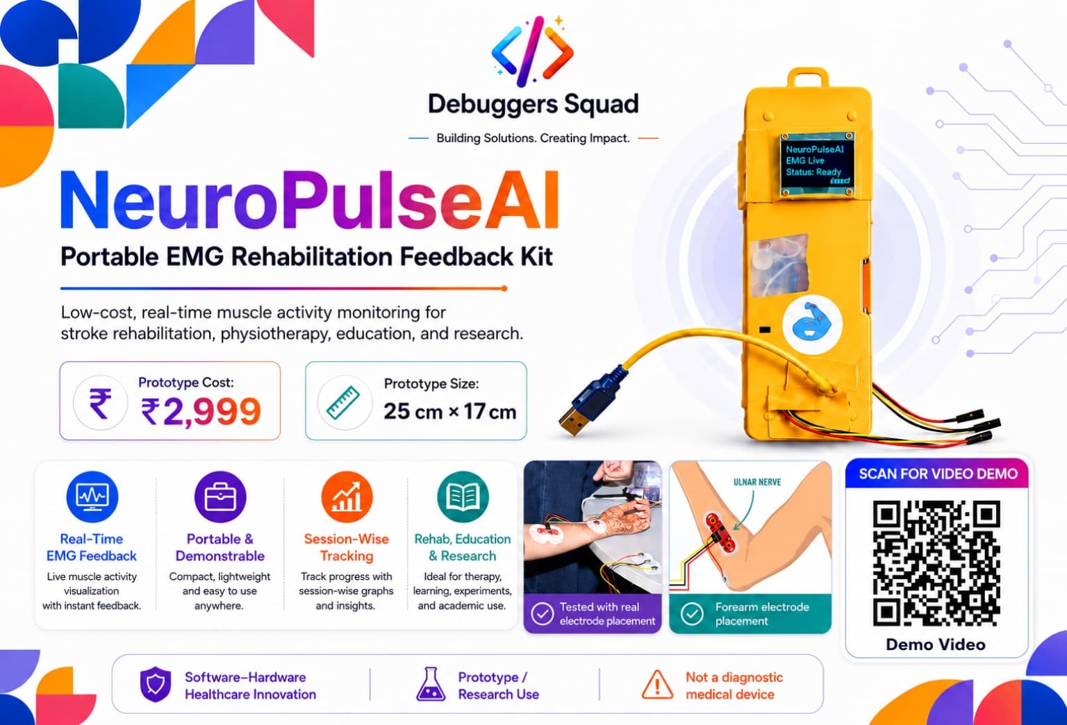 NeuroPulseAI portable EMG kit